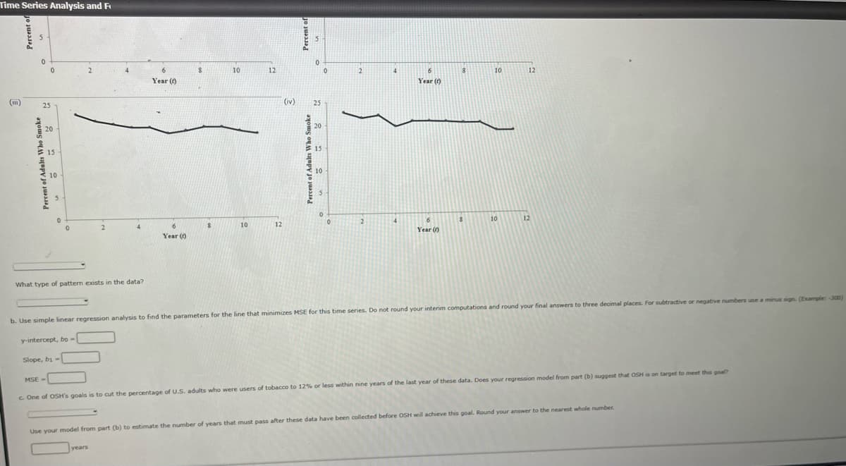 Time Series Analysis and F
(11)
10
12
Year (0)
(iv) 25
FF
20
15
10
5
10
12
0
0
25
20
15
10
2
y-intercept, bo-
Slope, bi-
2
What type of pattern exists in the data?
4
4
years
6
6
Year (0)
8
0
2
2
4
6
Year (1)
6
Year (0)
8
10
10
b. Use simple linear regression analysis to find the parameters for the line that minimizes MSE for this time series. Do not round your interim computations and round your final answers to three decimal places. For subtractive or negative numbers use a minus sign. (Example: -300)
12
12
MSE-
c. One of OSH's goals is to cut the percentage of U.S. adults who were users of tobacco to 12% or less within nine years of the last year of these data. Does your regression model from part (b) suggest that OSH is on target to meet this goal?
Use your model from part (b) to estimate the number of years that must pass after these data have been collected before OSH will achieve this goal. Round your answer to the nearest whole number