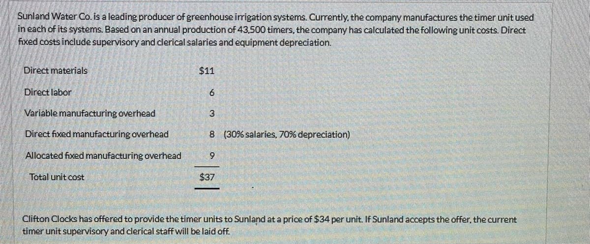 Sunland Water Co. is a leading producer of greenhouse irrigation systems. Currently, the company manufactures the timer unit used
in each of its systems. Based on an annual production of 43,500 timers, the company has calculated the following unit costs. Direct
fixed costs include supervisory and clerical salaries and equipment depreciation.
Direct materials
Direct labor
Variable manufacturing overhead
Direct fixed manufacturing overhead
Allocated fixed manufacturing overhead
Total unit cost
$11
6
3
8 (30% salaries, 70% depreciation)
9
$37
Clifton Clocks has offered to provide the timer units to Sunland at a price of $34 per unit. If Sunland accepts the offer, the current
timer unit supervisory and clerical staff will be laid off.