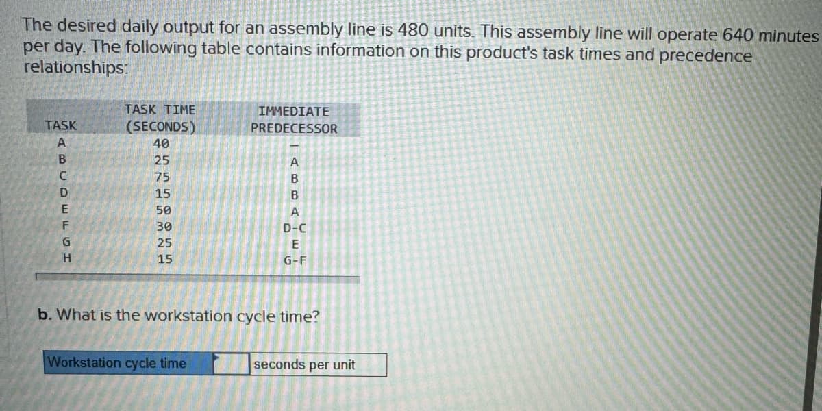 The desired daily output for an assembly line is 480 units. This assembly line will operate 640 minutes
per day. The following table contains information on this product's task times and precedence
relationships:
TASK
TASK TIME
(SECONDS)
IMMEDIATE
PREDECESSOR
40
ABCDEFGH
25
75
15
50
30
D-C
25
15
ABBAYEL
G-F
b. What is the workstation cycle time?
Workstation cycle time
seconds per unit