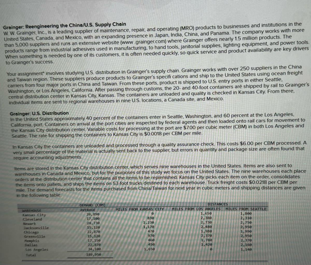 Grainger: Reengineering the China/U.S. Supply Chain
W. W. Grainger, Inc., is a leading supplier of maintenance, repair, and operating (MRO) products to businesses and institutions in the
United States, Canada, and Mexico, with an expanding presence in Japan, India, China, and Panama. The company works with more
than 5,000 suppliers and runs an extensive website (www.grainger.com) where Grainger offers nearly 1.5 million products. The
products range from industrial adhesives used in manufacturing, to hand tools, janitorial supplies, lighting equipment, and power tools.
When something is needed by one of its customers, it is often needed quickly, so quick service and product availability are key drivers
to Grainger's success.
Your assignment involves studying U.S. distribution in Grainger's supply chain. Grainger works with over 250 suppliers in the China
and Taiwan region. These suppliers produce products to Grainger's specifi cations and ship to the United States using ocean freight
carriers from four major ports in China and Taiwan. From these ports, product is shipped to U.S. entry ports in either Seattle,
Washington, or Los Angeles, California. After passing through customs, the 20- and 40-foot containers are shipped by rail to Grainger's
central distribution center in Kansas City, Kansas. The containers are unloaded and quality is checked in Kansas City. From there,
individual items are sent to regional warehouses in nine U.S. locations, a Canada site, and Mexico.
Grainger: U.S. Distribution
In the United States approximately 40 percent of the containers enter in Seattle, Washington, and 60 percent at the Los Angeles,
California, port. Containers on arrival at the port cities are inspected by federal agents and then loaded onto rail cars for movement to
the Kansas City distribution center. Variable costs for processing at the port are $7.00 per cubic meter (CBM) in both Los Angeles and
Seattle. The rate for shipping the containers to Kansas City is $0.0018 per CBM per mile.
In Kansas City the containers are unloaded and processed through a quality assurance check. This costs $6.00 per CBM processed. A
very small percentage of the material is actually sent back to the supplier, but errors in quantity and package size are often found that
require accounting adjustments.
Items are stored in the Kansas City distribution center, which serves nine warehouses in the United States. Items are also sent to
warehouses in Canada and Mexico, but for the purposes of this study we focus on the United States. The nine warehouses each place
orders at the distribution center that contains all the items to be replenished. Kansas City picks each item on the order, consolidates
the items onto pallets, and ships the items on 53-foot trucks destined to each warehouse. Truck freight costs $0.0218 per CBM per
mile. The demand forecasts for the items purchased from China/Taiwan for next year in cubic meters and shipping distances are given
in the following table.
DEMAND (CBM)
WAREHOUSE
Kansas City
Cleveland
Newark
Jacksonville
AVERAGE
DISTANCES
MILES FROM KANSAS CITY MILES FROM LOS ANGELES MILES FROM SEATTLE
20,890
0
1,650
1,800
17,100
830
2,380
2,310
24,730
1,230
2,730
2,750
15,120
1,170
2,480
2,950
Chicago
22,870
470
1,980
1,990
Greenville
15,120
970
2,370
2,950
Memphis
17,150
460
1,780
2,370
Dallas
22,870
450
1,420
2,160
Los Angeles
34,100
1,650
e
1,140
Total
189,950