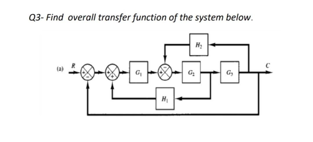 Q3- Find overall transfer function of the system below.
(a)
G|
G,
HI
