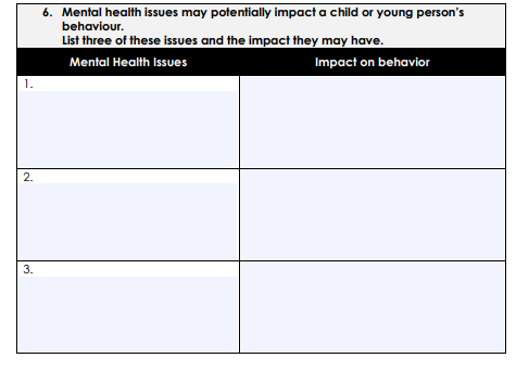 6. Mental health issues may potentially impact a child or young person's
behaviour.
List three of these issues and the impact they may have.
Mental Health Issues
Impact on behavior
1.
2.
3.
