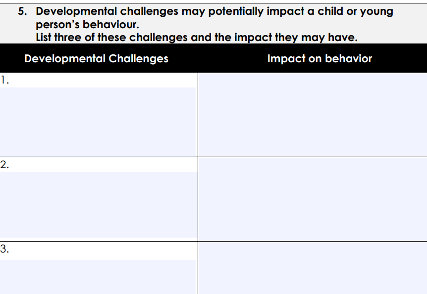 5. Developmental challenges may potentially impact a child or young
person's behaviour.
List three of these challenges and the impact they may have.
Developmental Challenges
Impact on behavior
1.
2.
3.
