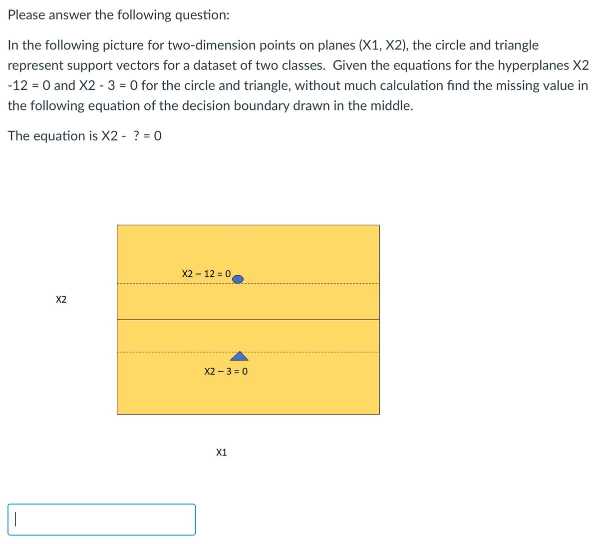 Please answer the following question:
In the following picture for two-dimension points on planes (X1, X2), the circle and triangle
represent support vectors for a dataset of two classes. Given the equations for the hyperplanes X2
-12 = 0 and X2 - 3 = 0 for the circle and triangle, without much calculation find the missing value in
the following equation of the decision boundary drawn in the middle.
The equation is X2 - ? = 0
X2 – 12 = 0
X2
X2 – 3 = 0
X1
