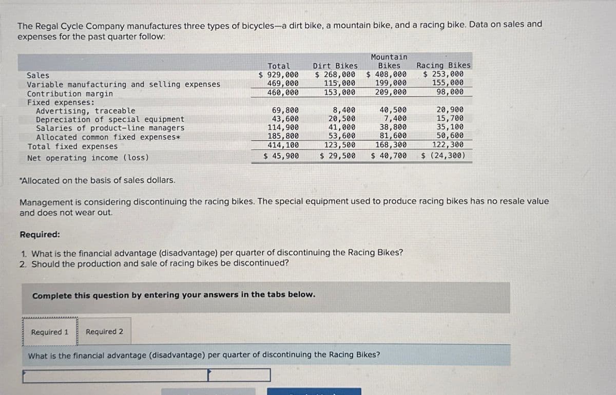 The Regal Cycle Company manufactures three types of bicycles-a dirt bike, a mountain bike, and a racing bike. Data on sales and
expenses for the past quarter follow:
Sales
Variable manufacturing and selling expenses
Contribution margin
Fixed expenses:
Advertising, traceable
Depreciation of special equipment
Salaries of product-line managers
Allocated common fixed expenses*
Total fixed expenses
Net operating income (loss)
*Allocated on the basis of sales dollars.
Total
$ 929,000
469,000
460,000
Dirt Bikes
$ 268,000
115,000
153,000
Mountain
Bikes
$ 408,000
199,000
Racing Bikes
$ 253,000
155,000
209,000
98,000
69,800
8,400
40,500
20,900
43,600
20,500
7,400
15,700
114,900
41,000
38,800
35,100
185,800
53,600
81,600
50,600
414,100
123,500
168,300
122,300
$ 45,900
$ 29,500
$ 40,700 $ (24,300)
Management is considering discontinuing the racing bikes. The special equipment used to produce racing bikes has no resale value
and does not wear out.
Required:
1. What is the financial advantage (disadvantage) per quarter of discontinuing the Racing Bikes?
2. Should the production and sale of racing bikes be discontinued?
Complete this question by entering your answers in the tabs below.
Required 1
Required 2
What is the financial advantage (disadvantage) per quarter of discontinuing the Racing Bikes?