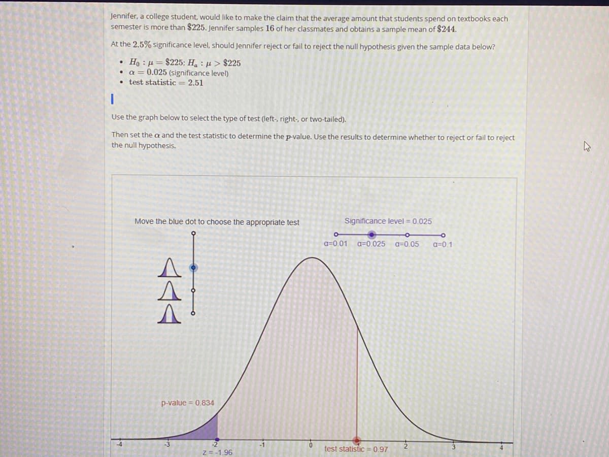 Jennifer, a college student, would like to make the claim that the average amount that students spend on textbooks each
semester is more than $225. Jennifer samples 16 of her classmates and obtains a sample mean of $244.
At the 2.5% significance level, should Jennifer reject or fail to reject the null hypothesis given the sample data below?
• Ho : µ= $225; H : µ > $225
a = 0.025 (significance level)
test statistic = 2.51
Use the graph below to select the type of test (left-, right-, or two-tailed).
Then set the a and the test statistic to determine the p-value. Use the results to determine whether to reject or fail to reject
the null hypothesis.
Move the blue dot to choose the appropriate test
Significance level = 0.025
a=0.01
a=0.025
a=0.05
a=0.1
p-value = 0.834
-1
test statistic = 0.97
Z= -1.96
