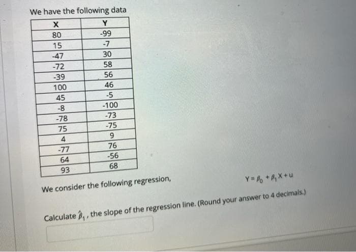We have the following data
Y
80
-99
15
-7
-47
30
-72
58
-39
56
100
46
45
-5
-8
-100
-78
-73
75
-75
4
-77
76
64
-56
93
68
We consider the following regression,
Y= % *P,X+u
Calculate ,, the slope of the regression line. (Round your answer to 4 decimals.)
