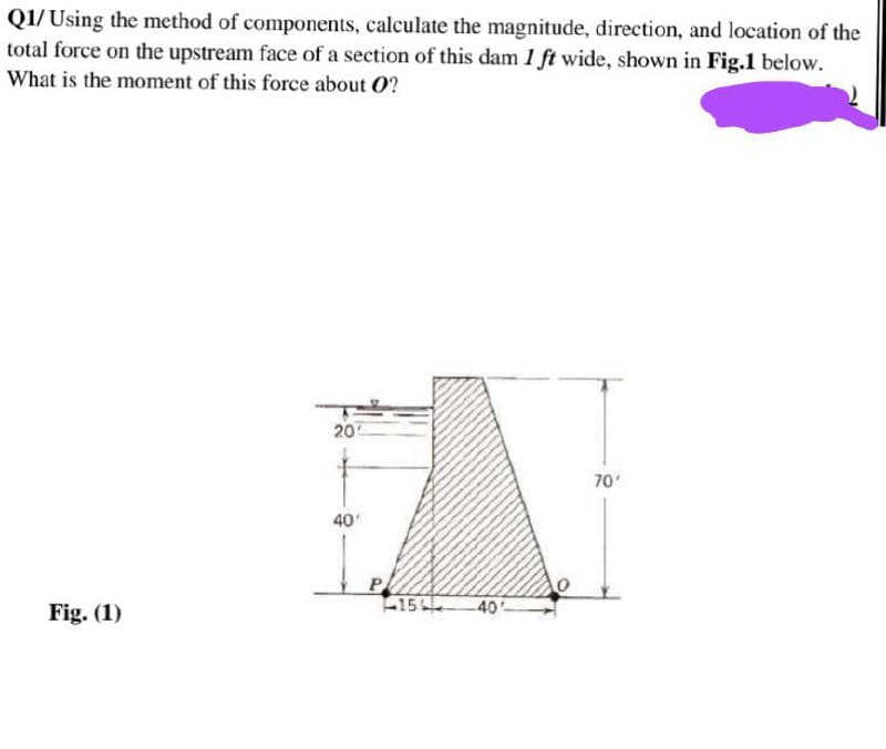 Q1/Using the method of components, calculate the magnitude, direction, and location of the
total force on the upstream face of a section of this dam 1 ft wide, shown in Fig.1 below.
What is the moment of this force about 0?
Fig. (1)
205
40'
P
15 40
70'