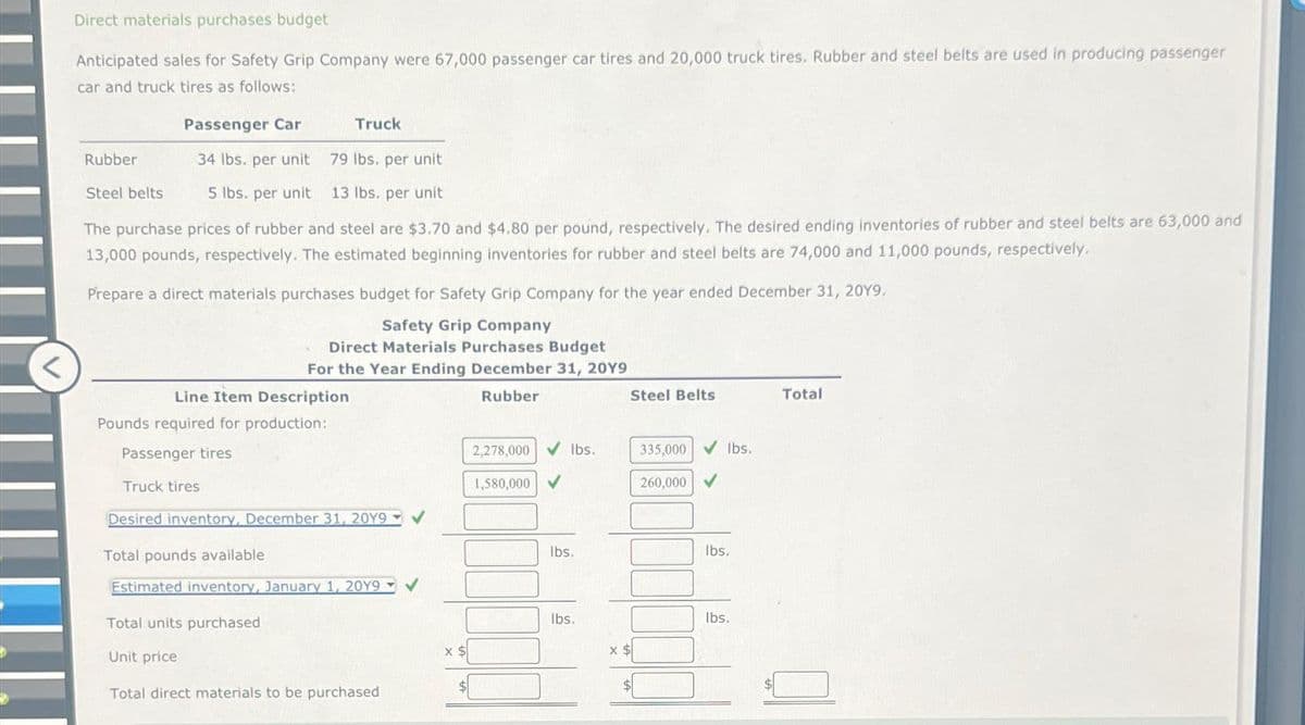<
Direct materials purchases budget
Anticipated sales for Safety Grip Company were 67,000 passenger car tires and 20,000 truck tires. Rubber and steel belts are used in producing passenger
car and truck tires as follows:
Passenger Car
34 lbs. per unit
79 lbs. per unit
13 lbs. per unit
5 lbs. per unit
The purchase prices of rubber and steel are $3.70 and $4.80 per pound, respectively. The desired ending inventories of rubber and steel belts are 63,000 and
13,000 pounds, respectively. The estimated beginning inventories for rubber and steel belts are 74,000 and 11,000 pounds, respectively.
Rubber
Steel belts
Prepare a direct materials purchases budget for Safety Grip Company for the year ended December 31, 2019.
Safety Grip Company
Direct Materials Purchases Budget
For the Year Ending December 31, 20Y9
Rubber
Line Item Description
Pounds required for production:
Passenger tires
Truck
Truck tires
Desired inventory, December 31, 20Y9
Total pounds available
Estimated inventory, January 1, 20Y9
Total units purchased
Unit price
Total direct materials to be purchased
x $
2,278,000
1,580,000
✓
lbs.
lbs.
lbs.
Steel Belts
x $
335,000 lbs.
260,000 ✓
lbs.
lbs.
Total
0