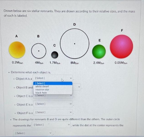 Drawn below are six stellar remnants. They are drawn according to their relative sizes, and the mass
of each is labeled.
A
0.2Msun
•
. Determine what each object is.
Object A is a
. Object B and
B
[Select]
4Moun 1.7Mun
C
[Select]
[Select]
white dwarf
7
D
8Msun
E
2.4Msun
F
0.05Mun
neutron star
black hole
Select]
Object C is a
Object E is a
[Select]
Object F is a [Select]
. The drawings for remnants B and D are quite different than the others. The outer circle
represents the [Select]
while the dot at the center represents the