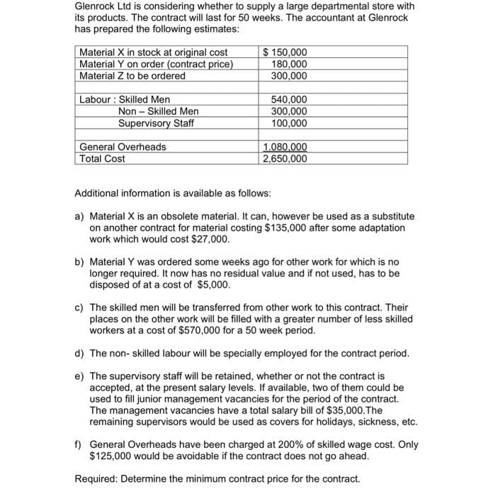 Glenrock Ltd is considering whether to supply a large departmental store with
its products. The contract will last for 50 weeks. The accountant at Glenrock
has prepared the following estimates:
Material X in stock at original cost
Material Y on order (contract price)
Material Z to be ordered
$ 150,000
180,000
300,000
Labour : Skilled Men
Non - Skilled Men
Supervisory Staff
540,000
300,000
100,000
General Overheads
Total Cost
1.080.000
2,650,000
Additional information is available as follows:
a) Material X is an obsolete material. It can, however be used as a substitute
on another contract for material costing $135,000 after some adaptation
work which would cost $27,000.
b) Material Y was ordered some weeks ago for other work for which is no
longer required. It now has no residual value and if not used, has to be
disposed of at a cost of $5,000.
c) The skilled men will be transferred from other work to this contract. Their
places on the other work will be filled with a greater number of less skilled
workers at a cost of $570,000 for a 50 week period.
d) The non- skilled labour will be specially employed for the contract period.
e) The supervisory staff will be retained, whether or not the contract is
accepted, at the present salary levels. If available, two of them could be
used to fill junior management vacancies for the period of the contract.
The management vacancies have a total salary bill of $35,000.The
remaining supervisors would be used as covers for holidays, sickness, etc.
f) General Overheads have been charged at 200% of skilled wage cost. Only
$125,000 would be avoidable if the contract does not go ahead.
Required: Determine the minimum contract price for the contract.
