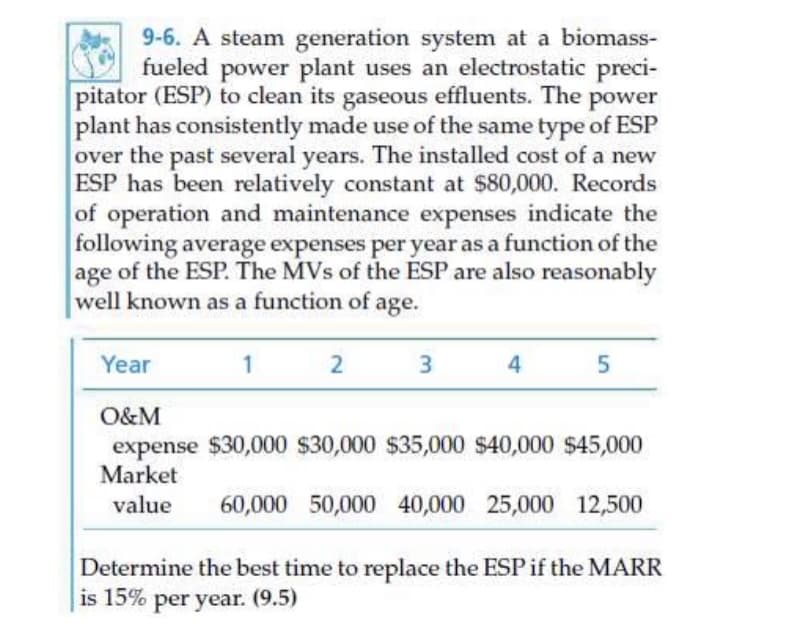 9-6. A steam generation system at a biomass-
fueled power plant uses an electrostatic preci-
pitator (ESP) to clean its gaseous effluents. The power
plant has consistently made use of the same type of ESP
over the past several years. The installed cost of a new
ESP has been relatively constant at $80,000. Records
of operation and maintenance expenses indicate the
following average expenses per year as a function of the
age of the ESP. The MVs of the ESP are also reasonably
well known as a function of age.
1 2 3
Year
O&M
expense $30,000 $30,000 $35,000 $40,000 $45,000
Market
value
60,000 50,000 40,000 25,000 12,500
4
5
Determine the best time to replace the ESP if the MARR
is 15% per year. (9.5)