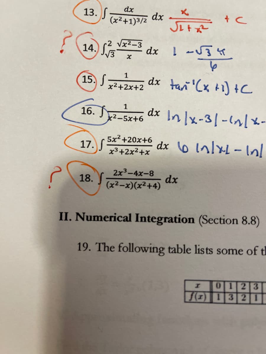 dx
13. S
(x2+1)3/2
dx tc
-2 Vx2-3
14. L.
dx
1
15. S
dx tari Cx +i] tC
x2+2x+2
1
16. J
dx In lx-3|-(n[x-
x2-5x+6
5x2 +20x+6
17. S
dx 6 inlxL-Inl
x3+2x2+x
2x3-4x-8
dx
(x2-x)(x²+4)
18. J
II. Numerical Integration (Section 8.8)
19. The following table lists some of t
0123
32
