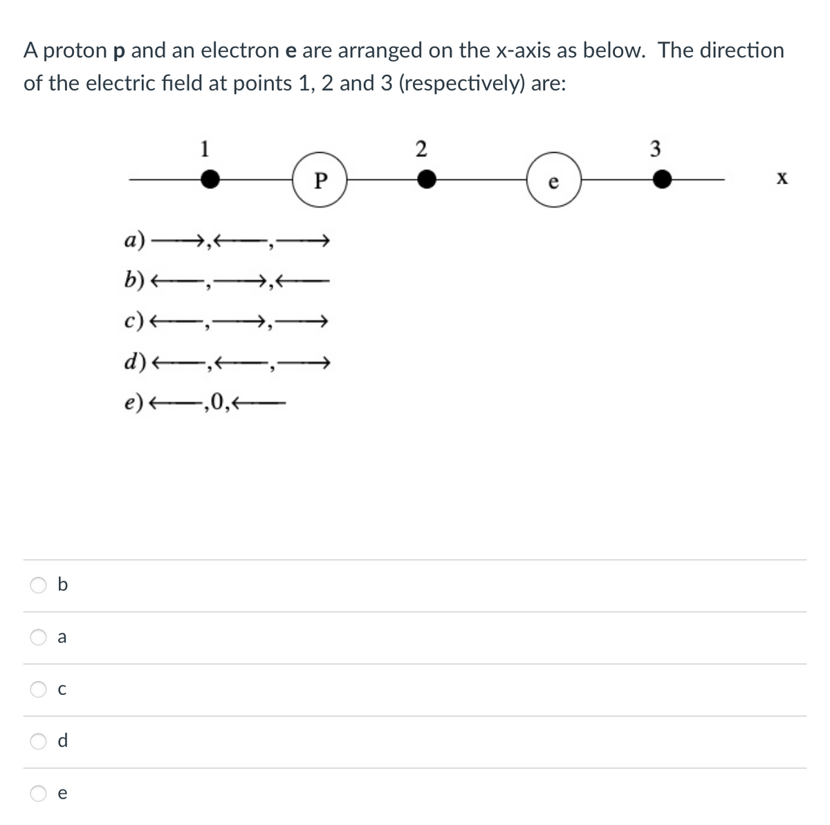 **Electric Field Direction Problem**

A proton \( p \) and an electron \( e \) are arranged on the x-axis as shown in the diagram below. The task is to determine the direction of the electric field at points 1, 2, and 3 (respectively).

**Diagram Description:**
- The proton \( P \) is positioned at point 2 along the x-axis.
- The electron \( e \) is positioned to the right of the proton at point 3.
- Another point of interest, point 1, is located to the left of the proton along the x-axis.

**Options for Electric Field Directions:**

a) \( \rightarrow, \leftarrow, \rightarrow \)  
b) \( \leftarrow, \rightarrow, \leftarrow \)  
c) \( \leftarrow, \rightarrow, \rightarrow \)  
d) \( \leftarrow, \leftarrow, \rightarrow \)  
e) \( \leftarrow, 0, \leftarrow \)

**Answer Choices:**

- \( \bigcirc \) b  
- \( \bigcirc \) a  
- \( \bigcirc \) c  
- \( \bigcirc \) d  
- \( \bigcirc \) e  

**Explanation:**

In this setup:

- At point 1, which is to the left of the proton \( P \), the electric field created by the proton points away from it (\( \rightarrow \)), and the electric field created by the electron at point 3 (farther to the right) will point towards it (\( \leftarrow \)). The proton's influence is more significant at this closer point, resulting in a net electric field direction towards the proton, hence \( \leftarrow \).
  
- At point 2, directly on the proton, the proton's electric field would be zero because it is at the location of the source charge. However, due to the presence of the electron \( e \) to the right, the electric field at this point would point towards the negatively charged electron, hence \( \rightarrow \).

- At point 3, which is to the right of the electron \( e \), the electric field created by the proton (pointing away from the proton \( \rightarrow \)) and the electric field by the electron (pointing towards the electron \( \leftarrow \)). The electron's influence at this closer point results in a net electric field