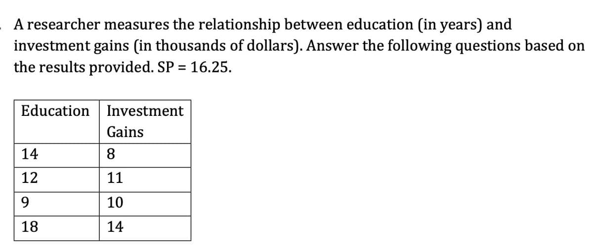 A researcher measures the relationship between education (in years) and
investment gains (in thousands of dollars). Answer the following questions based on
the results provided. SP = 16.25.
Education Investment
Gains
14
8.
12
11
9
10
18
14
