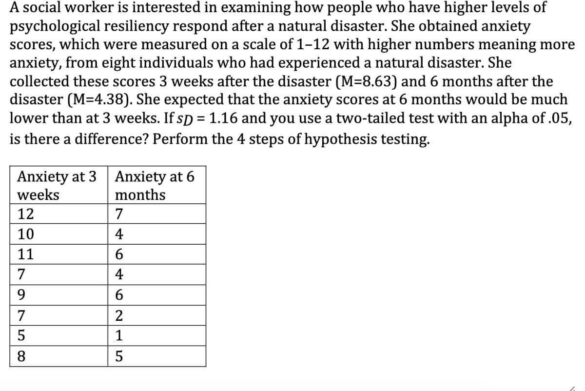 A social worker is interested in examining how people who have higher levels of
psychological resiliency respond after a natural disaster. She obtained anxiety
scores, which were measured on a scale of 1-12 with higher numbers meaning more
anxiety, from eight individuals who had experienced a natural disaster. She
collected these scores 3 weeks after the disaster (M=8.63) and 6 months after the
disaster (M=4.38). She expected that the anxiety scores at 6 months would be much
lower than at 3 weeks. If sp = 1.16 and you use a two-tailed test with an alpha of .05,
is there a difference? Perform the 4 steps of hypothesis testing.
Anxiety at 3 Anxiety at 6
weeks
months
12
7
10
4
11
7
4
9.
7
2
1
8
