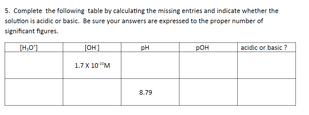 5. Complete the following table by calculating the missing entries and indicate whether the
solution is acidic or basic. Be sure your answers are expressed to the proper number of
significant figures.
[H;O*]
[OH]
pH
РОН
acidic or basic ?
1.7 X 101ºM
8.79
