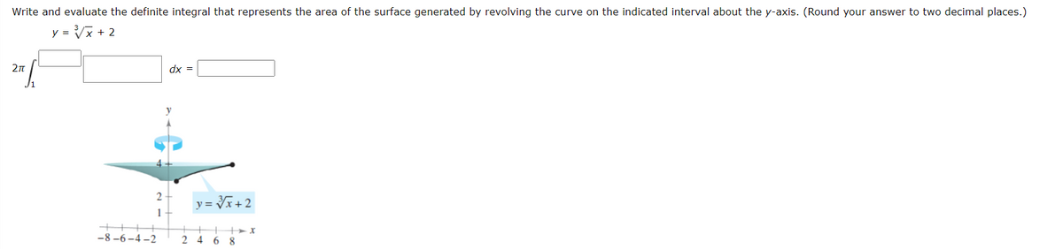 Write and evaluate the definite integral that represents the area of the surface generated by revolving the curve on the indicated interval about the y-axis. (Round your answer to two decimal places.)
= Vx + 2
dx =
2
y =
1
++> x
2 4 6 8
-8 -6-4 -2
