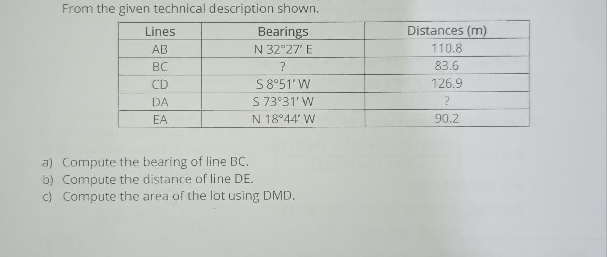 From the given technical description shown.
Lines
Bearings
Distances (m)
AB
N 32°27' E
110.8
BC
83.6
CD
S 8°51' W
126.9
DA
S 73°31' W
EA
N 18°44' W
90.2
a) Compute the bearing of line BC.
b) Compute the distance of line DE.
C) Compute the area of the lot using DMD.
