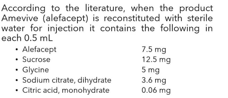 According to the literature, when the product
Amevive (alefacept) is reconstituted with sterile
water for injection it contains the following in
each 0.5 mL
• Alefacept
• Sucrose
7.5 mg
12.5 mg
5 mg
Glycine
• Sodium citrate, dihydrate
• Citric acid, monohydrate
3.6 mg
0.06 mg
