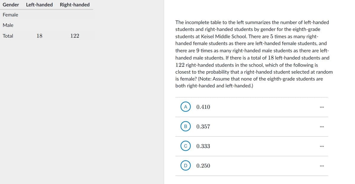 ### Problem Summary for Educational Purposes

**Context:**
The provided table and accompanying information summarize the distribution of eighth-grade students at Keisel Middle School based on their handedness (left-handed or right-handed) and gender.

**Table Data:**

| Gender | Left-handed | Right-handed |
|--------|-------------|--------------|
| Female | -           | -            |
| Male   | -           | -            |
| **Total** | **18**        | **122**         |

**Problem Details:**

1. **Given Information:**
   - There are 5 times as many right-handed female students as there are left-handed female students.
   - There are 9 times as many right-handed male students as there are left-handed male students.
   - The total number of left-handed students is 18.
   - The total number of right-handed students is 122.

2. **Objective:**
   Determine which given probability is closest to the probability that a randomly selected right-handed student is female.

3. **Assumptions:**
   - None of the eighth-grade students are both right-handed and left-handed.

**Options for Probability Calculation:**

A) 0.410  
B) 0.357  
C) 0.333  
D) 0.250

### Explanation of Probabilities:

To solve for the probability, we can follow these steps:

1. **Let F_l represent left-handed females, M_l represent left-handed males, F_r represent right-handed females, and M_r represent right-handed males.**

2. **Initial Information Setup:**
   - F_l + M_l = 18 (total left-handed students)
   - F_r + M_r = 122 (total right-handed students)
   
3. **Using Ratios:**
   - F_r = 5 * F_l (since right-handed females are 5 times the number of left-handed females)
   - M_r = 9 * M_l (since right-handed males are 9 times the number of left-handed males)
   
4. **Total Students:**
   - Total left-handed students: F_l + M_l = 18
   - Total right-handed students: (5 * F_l) + (9 * M_l) = 122

5. **Probability Calculation:**
   - First solve the equations to find the actual numbers of left-handed and right-handed students for each gender.
   - Then calculate the