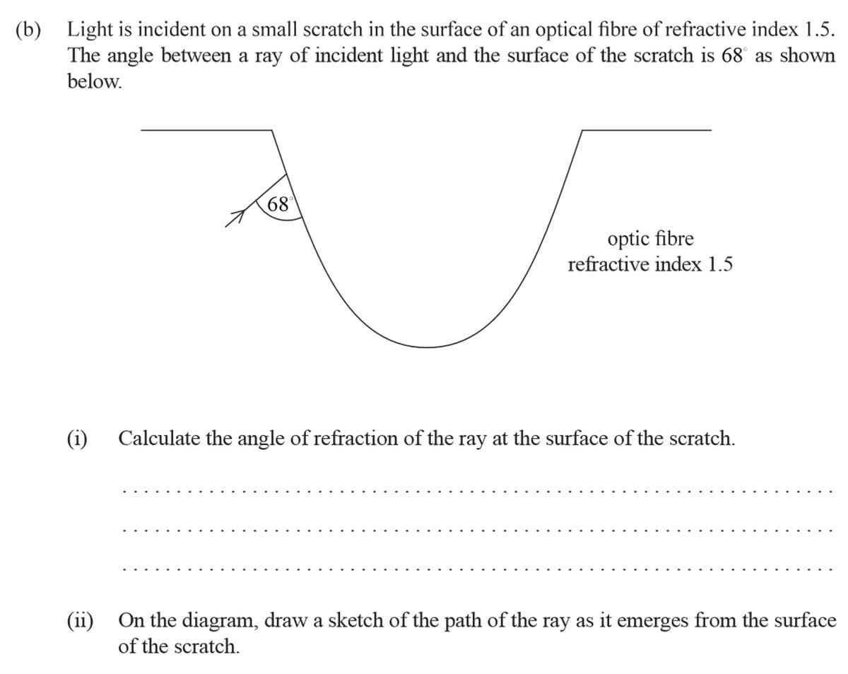 (b)
Light is incident on a small scratch in the surface of an optical fibre of refractive index 1.5.
The angle between a ray of incident light and the surface of the scratch is 68 as shown
below.
68
optic fibre
refractive index 1.5
(i)
Calculate the angle of refraction of the ray at the surface of the scratch.
(ii) On the diagram, draw a sketch of the path of the ray as it emerges from the surface
of the scratch.
