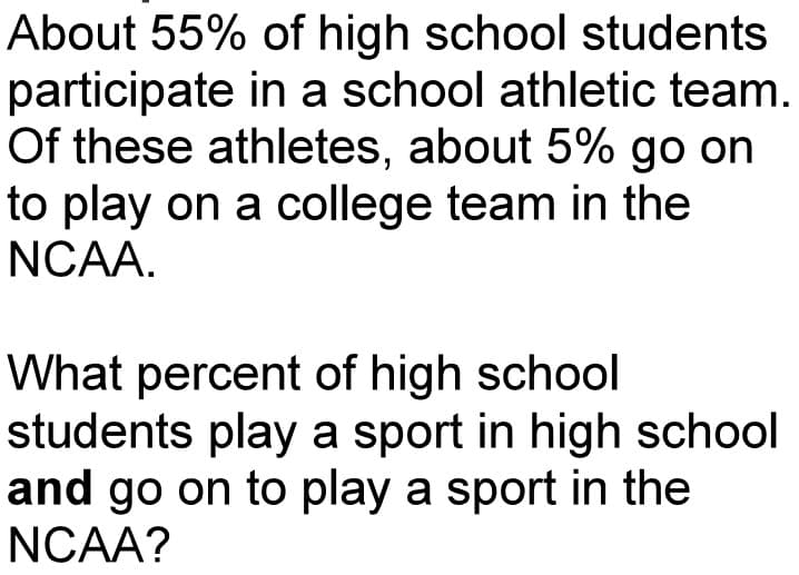 About 55% of high school students
participate in a school athletic team.
Of these athletes, about 5% go on
to play on a college team in the
NCAA.
What percent of high school
students play a sport in high school
and go on to play a sport in the
NCAA?
