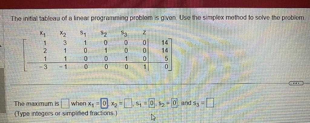 The initial tableau of a linear programming problem is given Use the simplex method to solve the problem
ISA
0100
3
0
0
2
3
X₂
1
0
The maximum is when x₁ = [0] x₂ = | s₁ = 0, $₂ = 0, and s₂ =
(Type integers or simplified fractions.)
S