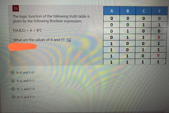 15
A
C
The logic function of the following truth table is
given by the following Boolean expression:
1
1
F(A,B,C) = A + B'C
1
1
1
What are the values of X and Y? E
1
1
1
1
1
Y.
1
1
1
X-0, and Y=0
X-0, and Y=1
X-1, and Y=0
X-1, and Y=1
F.
1.
1.
CO
1.
