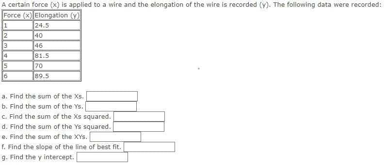 A certain force (x) is applied to a wire and the elongation of the wire is recorded (y). The following data were recorded:
Force (x) Elongation (y)
1
24.5
2
40
46
14
81.5
70
89.5
a. Find the sum of the Xs.
b. Find the sum of the Ys.
C. Find the sum of the Xs squared.
d. Find the sum of the Ys squared.
e. Find the sum of the XYs.
f. Find the slope of the line of best fit.
g. Find the y intercept.
