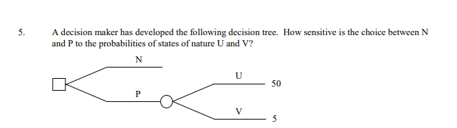 5.
A decision maker has developed the following decision tree. How sensitive is the choice between N
and P to the probabilities of states of nature U and V?
N
U
50
V
