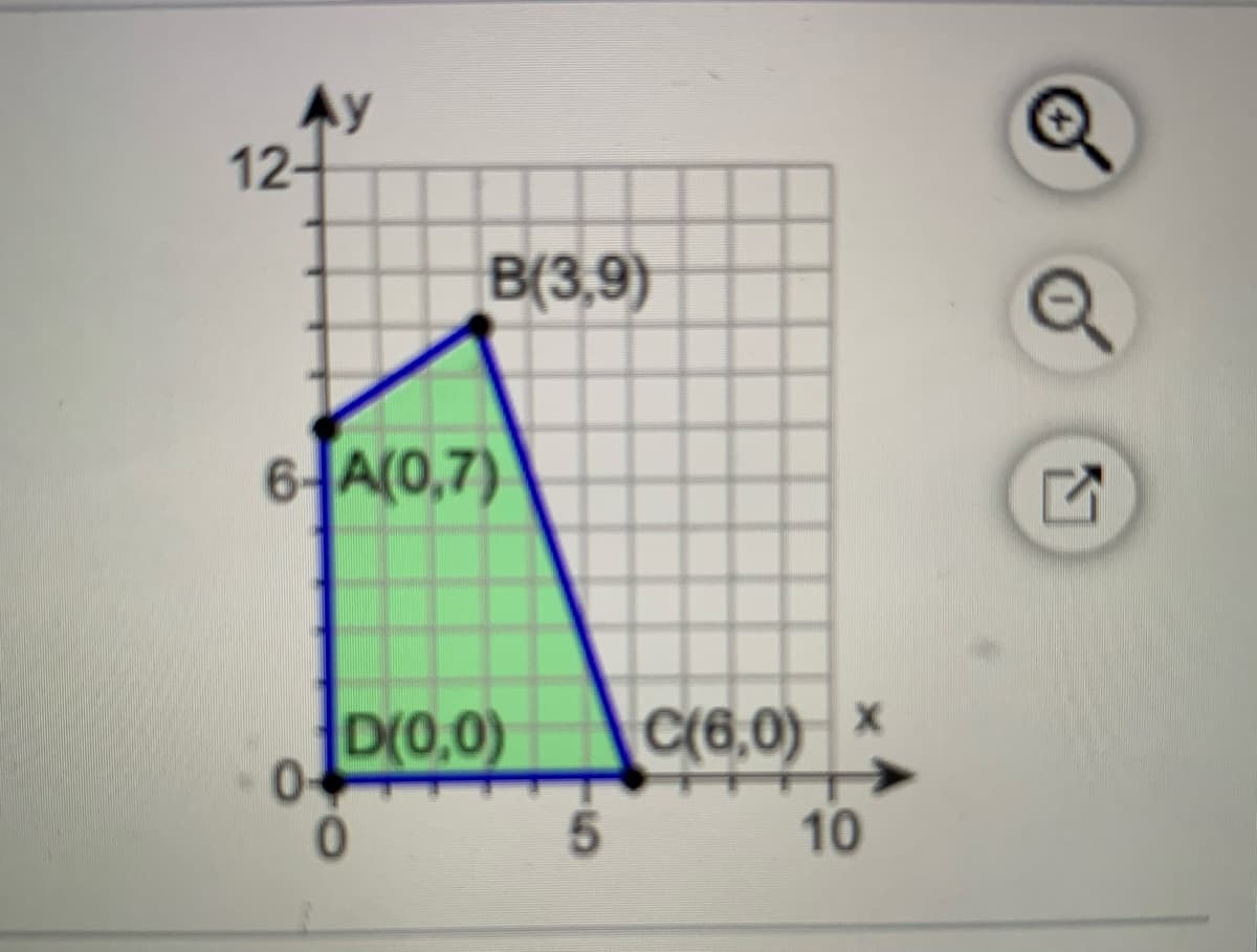 Ay
12
B(3,9)
어A(0,7)
D(0,0)
0-
C(6,0) x
10
