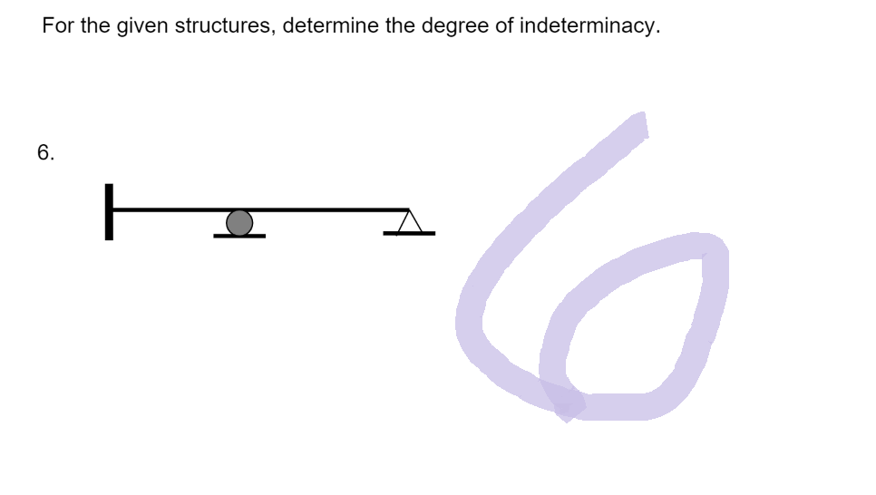 For the given structures, determine the degree of indeterminacy.
6.
T
6