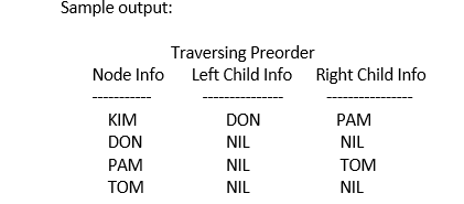 Sample output:
Traversing Preorder
Node Info Left Child Info Right Child Info
KIM
DON
PAM
TOM
DON
NIL
NIL
NIL
PAM
NIL
TOM
NIL