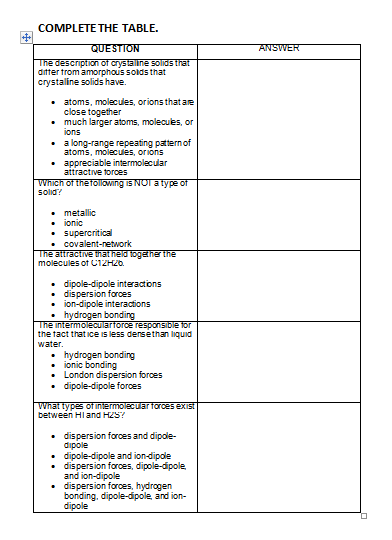 COMPLETE THE TABLE.
QUESTION
ANSWER
The description of crystalline solids trat
difter trom amorphous solds that
crystaline solids have.
• atoms, molecules, orions that are
close together
much larger atoms, molecules, or
ions
a long-range repeating patternof
atoms, molecules, orions
• appreciable intermolecular
attractive toroes
Which of the following is NOT a type of
solid?
• metallic
ionic
• supercritical
• covalent-network
The attractive that held together the
molecules ot C12H26.
• dipole-dipole interactions
• dispersion forces
• ion-dipole interactions
• hydrogen bonding
The intermolecularforce responsiDle for
the tact that Ice is less dersethan liquid
water.
hydrogen bonding
• ionic bonding
• London dispersion forces
dipole-dipole foroes
What types of intermolecular forces exist
between HI and HZS?
• dispersion forces and dipole-
dipole
• dipole-dipole and ion-dipole
dispersion forces, dipole-dipole,
and ion-dipole
dispersion forces, hydrogen
bonding, dipole-dipole, and ion-
dipole
