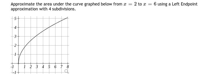 Approximate the area under the curve graphed below from æ = 2 to x = 6 using a Left Endpoint
approximation with 4 subdivisions.
+5
4
3
2
-1
3 4 5
7 8
