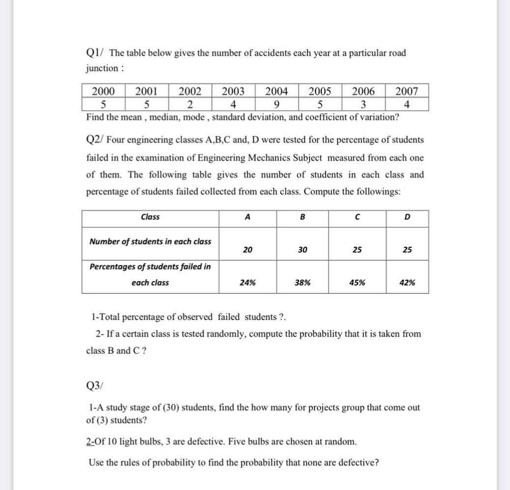 Q1/ The table below gives the number of accidents each year at a particular road
junction :
2000
2001
2002
2003
2004
2005
2006
2007
5
4
9
4
Find the mean, median, mode, standard deviation, and coefficient of variation?
Q2/ Four engineering classes A,B,C and, D were tested for the percentage of students
failed in the examination of Engineering Mechanics Subject measured from each one
of them. The following table gives the number of students in each class and
percentage of students failed collected from each class. Compute the followings:
Class
A
D
Number of students in each class
20
30
25
25
Percentages of students failed in
each class
24%
38%
45%
42%
1-Total percentage of observed failed students ?.
2- If a certain class is tested randomly, compute the probability that it is taken from
class B and C ?
Q3/
1-A study stage of (30) students, find the how many for projects group that come out
of (3) students?
2-Of 10 light bulbs, 3 are defective. Five bulbs are chosen at random.
Use the rules of probability to find the probability that none are defective?
