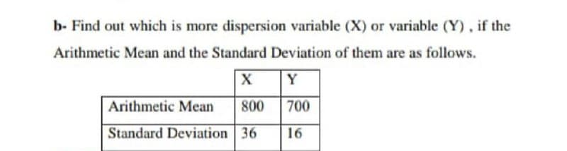 b- Find out which is more dispersion variable (X) or variable (Y), if the
Arithmetic Mean and the Standard Deviation of them are as follows.
Y
Arithmetic Mean
800
700
Standard Deviation 36
16
