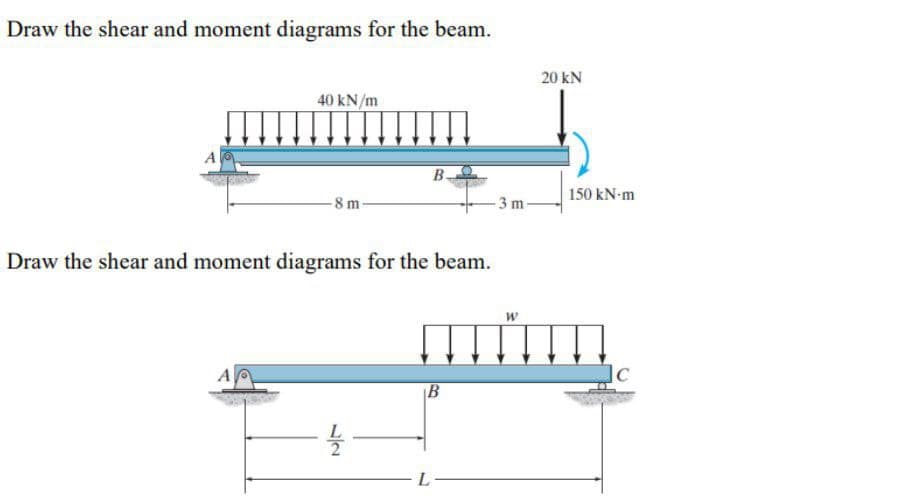 Draw the shear and moment diagrams for the beam.
40 kN/m
A
-8 m-
Draw the shear and moment diagrams for the beam.
B-
늘 -
B
-3 m-
W
20 kN
150 kN-m
с