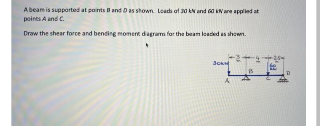 A beam is supported at points B and D as shown. Loads of 30 kN and 60 kN are applied at
points A and C.
Draw the shear force and bending moment diagrams for the beam loaded as shown.
*
30KN
A
3+4
B
m
D