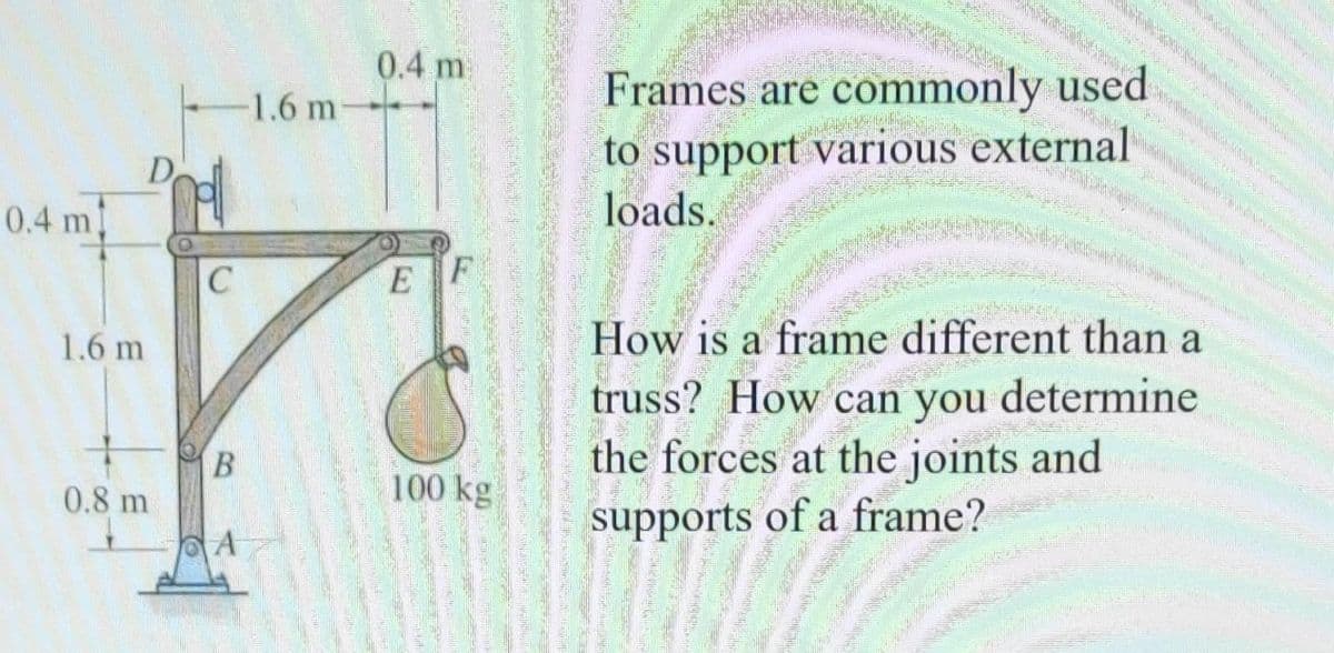 0.4 m
1.6 m
0.8 m
с
B
A
1.6 m
0.4 m
E F
100 kg
Frames are commonly used
to support various external
loads.
How is a frame different than a
truss? How can you determine
the forces at the joints and
supports of a frame?
OPRED.