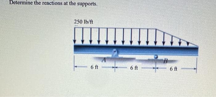 Determine the reactions at the supports.
250 lb/ft
6 ft
6 ft
6 ft
