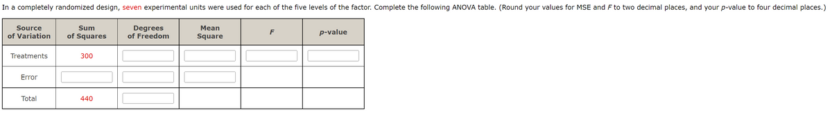 In a completely randomized design, seven experimental units were used for each of the five levels of the factor. Complete the following ANOVA table. (Round your values for MSE and F to two decimal places, and your p-value to four decimal places.)
Sum
Source
of Variation
Degrees
of Freedom
Mean
F
Square
p-value
of Squares
Treatments
300
Error
Total
440