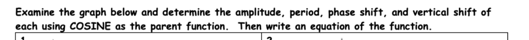 Examine the graph below and determine the amplitude, period, phase shift, and vertical shift of
each using COSINE as the parent function. Then write an equation of the function.
