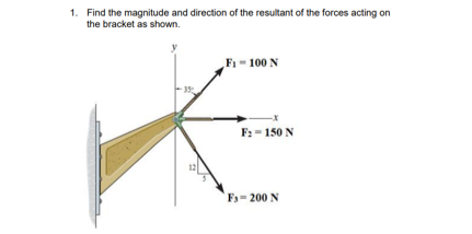 1. Find the magnitude and direction of the resultant of the forces acting on
the bracket as shown.
F1- 100 N
- 35
F: - 150 N
Fs- 200 N
