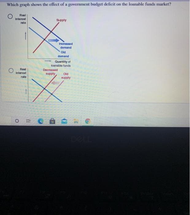 Which graph shows the effect of a government budget deficit on the loanable funds market?
Real
Interest
rate
Real
Interest
rate
Supply
Increased
demand
Old
demand
Quantity of
loanable funds
Decreased
supply
Old
supply
C
DELL
910
