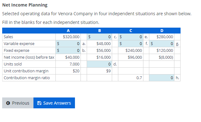 Net Income Planning
Selected operating data for Venora Company in four independent situations are shown below.
Fill in the blanks for each independent situation.
A
$320,000 $
Sales
Variable expense
Fixed expense
Net income (loss) before tax
Units sold
Unit contribution margin
Contribution margin ratio
Previous
$
$
0 a.
0 b.
$40,000
7,000
$20
Save Answers
B
0 C. $
$48,000
$56,000
$16,000
0 d.
$9
LA
с
0 e.
O f. $
$240,000
$96,000
0.7
D
$280,000
0 g.
$120,000
$(8,000)
0 h.