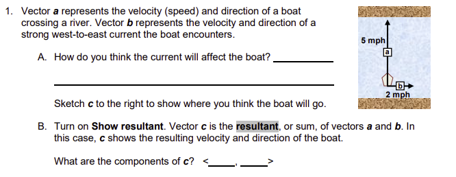 1. Vector a represents the velocity (speed) and direction of a boat
crossing a river. Vector b represents the velocity and direction of a
strong west-to-east current the boat encounters.
A. How do you think the current will affect the boat?.
5 mph
2 mph
Sketch c to the right to show where you think the boat will go.
B. Turn on Show resultant. Vector c is the resultant, or sum, of vectors a and b. In
this case, c shows the resulting velocity and direction of the boat.
What are the components of c?