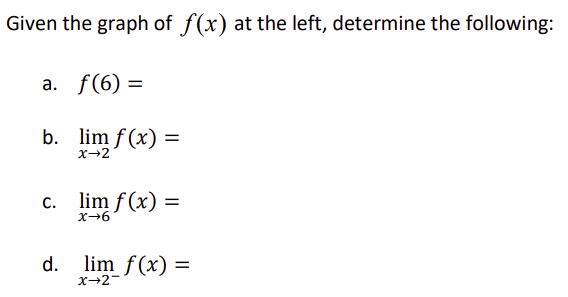 Given the graph of f(x) at the left, determine the following:
a. f(6) =
b. lim f(x) =
C.
x-2
lim f(x) =
x-6
d. lim f(x) =
x-2-
=