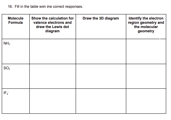 16. Fill in the table with the correct responses.
Molecule
Formula
Show the calculation for
Draw the 3D diagram
NH3
SO₂
IF
valence electrons and
draw the Lewis dot
diagram
Identify the electron
region geometry and
the molecular
geometry